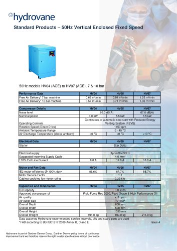 tandard Products ? 50Hz Vertical Enclosed Fixed Speed