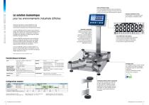 Balance de table BBA236 - 2