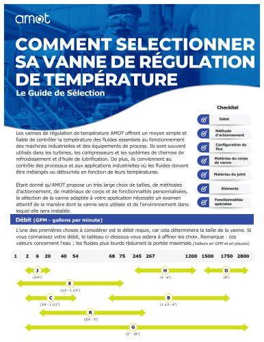 Guide sur les Vannes thermostatiques AMOT