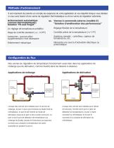 Guide sur les Vannes thermostatiques AMOT - 2