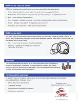 Guide sur les Vannes thermostatiques AMOT - 3