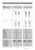 EXTENDED RANGE INDUCTIVE PROXIMITY SENSOR