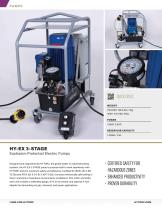 HY-EX 3-Stage Electric Hydraulic Pump Cut Sheet