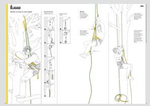 catalogue Petzl Travail & Secours 2008 - 10