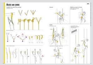 catalogue Petzl Travail & Secours 2008 - 7