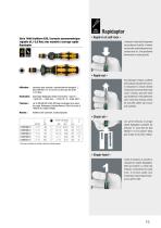 Les outils dynamométriques - 15