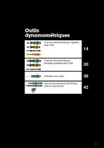 Les outils dynamométriques - 3