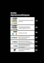 Les outils dynamométriques Pour le serrage contrôlé - 3