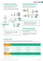 IPL Documentation commerciale - 2