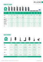IPL Documentation commerciale - 3