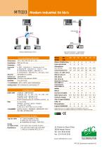 Modem industriel RTC MTI 133 - 2