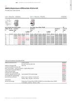 L'essentiel de nos références jusqu'à 400 A - 9