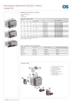 Gamme Inter-Sectionneur Fusible - 11