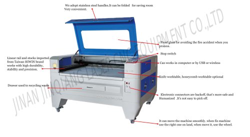 JQ laser cutter laser engraver 1300*900 laser machine