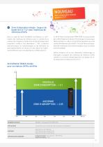 Matériaux de référence UV/VIS certifiées - 11