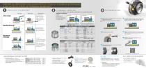 Écrous Hydrauliques - 2