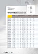 GAMME DE ROULEMENTS DE SUPER PRÉCISION - 6