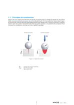 Guidages Lineaires - 7