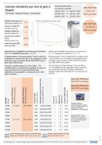 Fast changing climate chamber