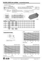 Blocs paliers Type 5136-3