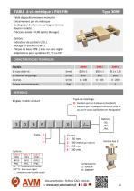 Catalogue Général Condensé-16