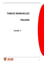Catalogue Général Condensé-6