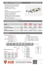 Catalogue Général Condensé-8