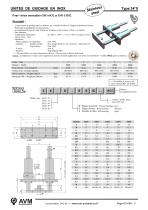 Guidages en Inox Type 34X-2