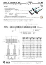 Guidages en Inox Type 34X-4