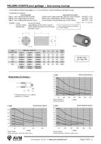 Guidages modulaires Type 34M-3