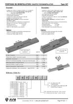 Portiques de manipulation Type 35-2