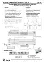 Portiques de manipulation Type 35-5