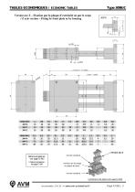 Table manuelle économique Type 309B-4