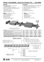 Table à pas inversé Type 309R-2