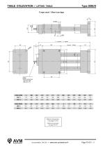 Tables d'élévation Type 309E-3