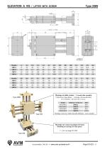 Tables d'élévation à vis Type 308N-4