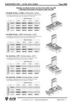 Tables d'élévation à vis Type 308N-6