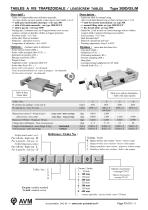 Tables à vis trapézoïdale Type 309L-2