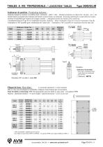Tables à vis trapézoïdale Type 309L-6