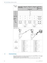 WTB16 Bluetooth® - 7