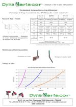 Variacor: Raccord pneumatique orientable - 2