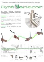 Variacor: Raccord pneumatique orientable - 3