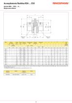 Accouplements flexibles RDA...ESO RINGSPANN - 2