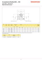 Accouplements flexibles RDA...ESO RINGSPANN - 4