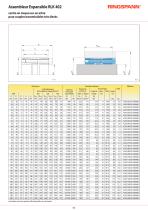 Assembleur expansible RLK 402 RINGSPANN - 2