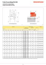 Frette d’assemblage RLK 608 RINGSPANN - 4