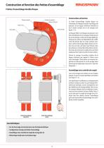 Liaisons Arbre-Moyeu SIAM RINGSPANN : Frettes d'assemblage, Assembleurs expansibles, Rondelles d'assemblage - 11