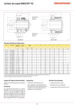 Limiteur de couple RIMOSTAT® RS RINGSPANN - 2