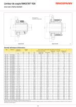 Limiteur de couple RIMOSTAT® RS RINGSPANN - 3