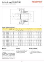 Limiteur de couple RIMOSTAT® RS RINGSPANN - 4